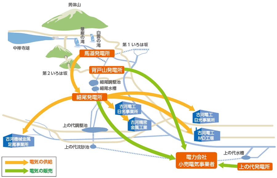 事業所マップ